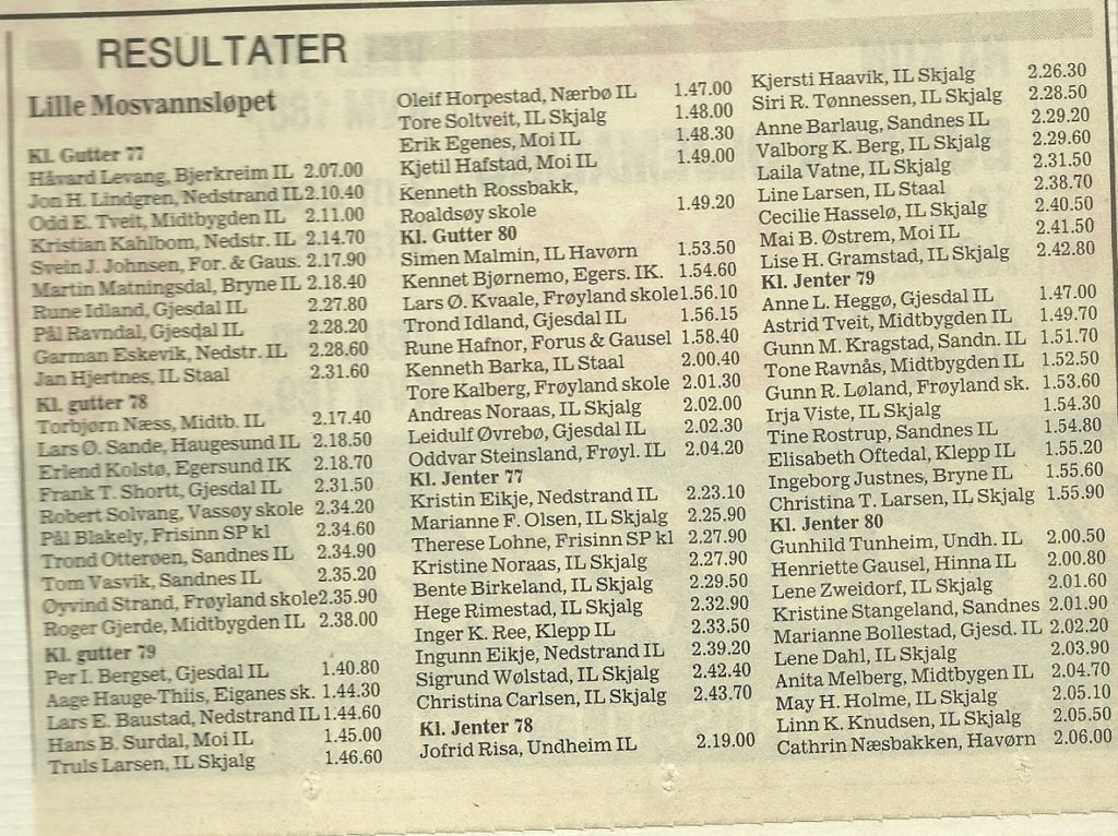  Lille Mosvangløpet 1991 Resultat